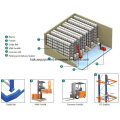 Heavy Duty Vna Pallet Racking for Warehouse Storage